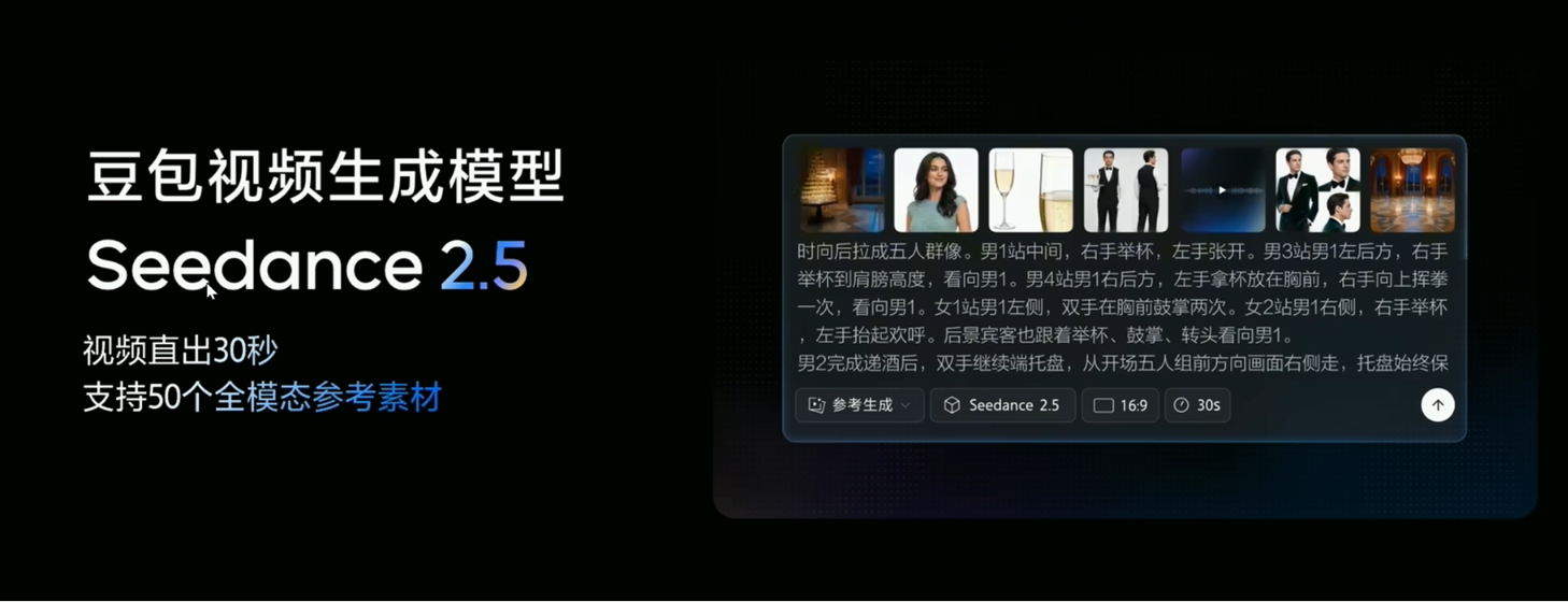 Seedance 2.5 support partial editing on the videos